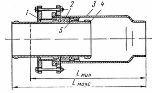 Компенсатор сальниковый - чертеж