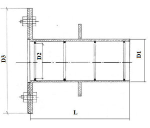 Рабочий чертеж на сальник набивной СН Чертеж - сальник набивной СН