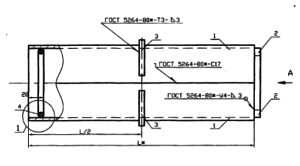 Типовой чертеж на сальний набивной С-2, С-4 Сальник набивной 5.905-26.08 - рабочий чертеж