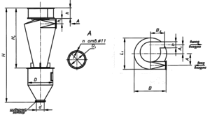Циклон СИОТ-М чертеж