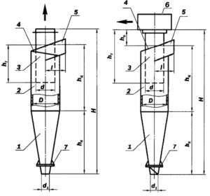 Рабочие чертежи на циклон ЦН-24 - ЗТО Свердловский! Чертеж циклон ЦН-24