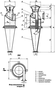 Циклон Ц Гипродревпрома - чертеж
