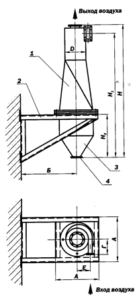 Изображение - циклон ЦОК с кронштейном для крепления Циклон ЦОК на кронштейне