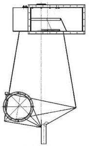 Чертеж циклон СИОТ серия ОВ-02-99 тип.2