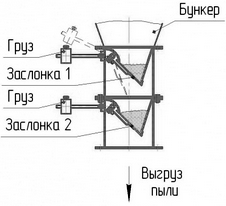 Чертеж - затвор мигалка двойной Затвор Мигалка двойной