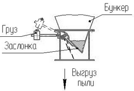 Чертеж - затвор мигалка МГ Затвор Мигалка одинарный