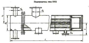 Подогреватель ПП2